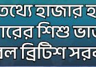 যুক্তরাজ্যের ট্যাক্স অফিস কর্তৃপক্ষ ক্ষমা চেয়েছে